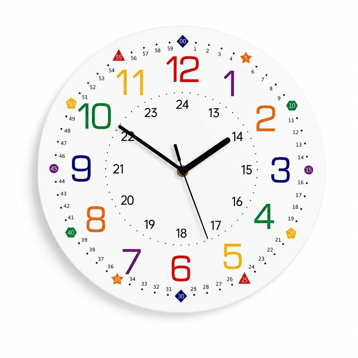 Children's Learning Wall Clock, 24-Hour Numeral Dial, Frameless 3mm Panel – Learn the Time, 24-Hour Full Numeral Dial / 40 x 40 cm (Extra Large)