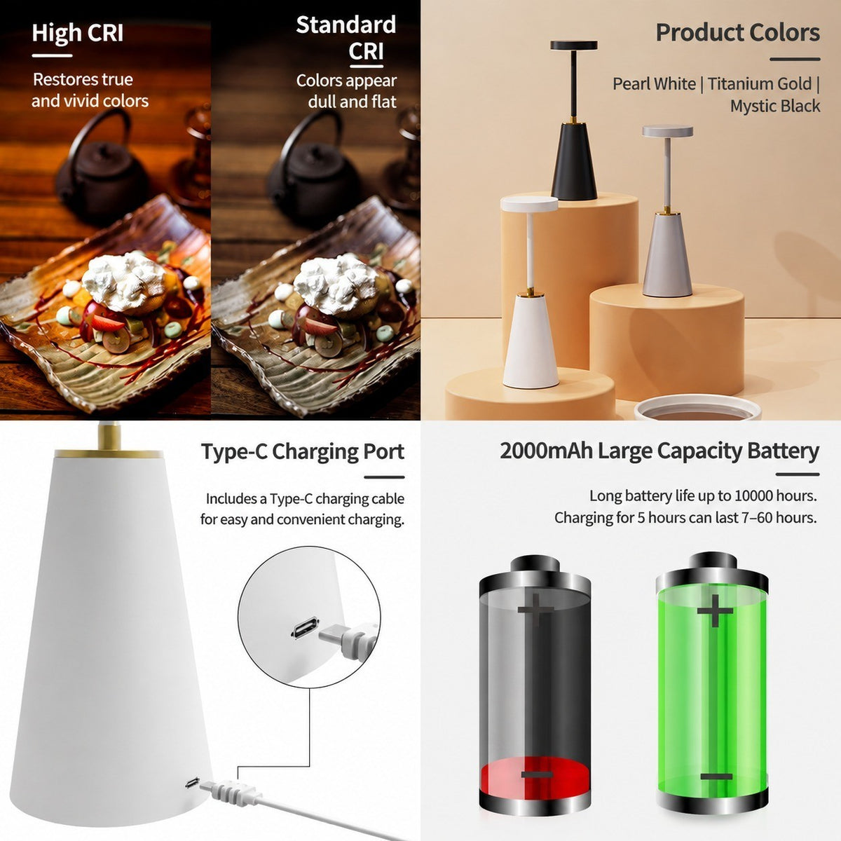 Metal LED Night Light, USB Rechargeable, Wireless Charging, Modern Simple Table Lamp for