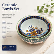 5.5 Inch, Underglaze Decoration Ceramic Bowl - detail 3